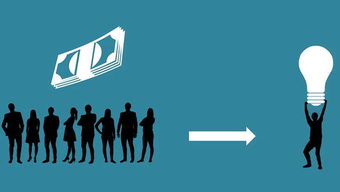 投資人青睞的創(chuàng)業(yè)者畫像與項(xiàng)目評估之道